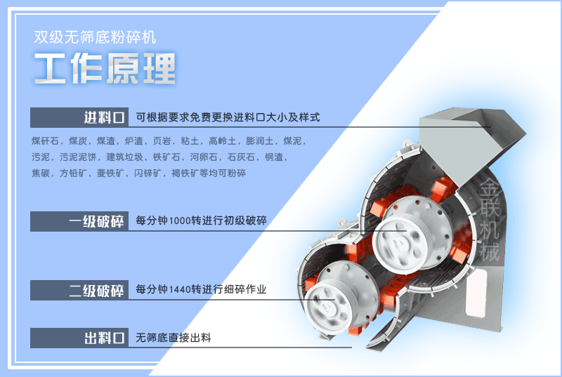 小型頁巖粉碎機(jī)的型號(hào)有哪些，是怎么來進(jìn)行工作的？